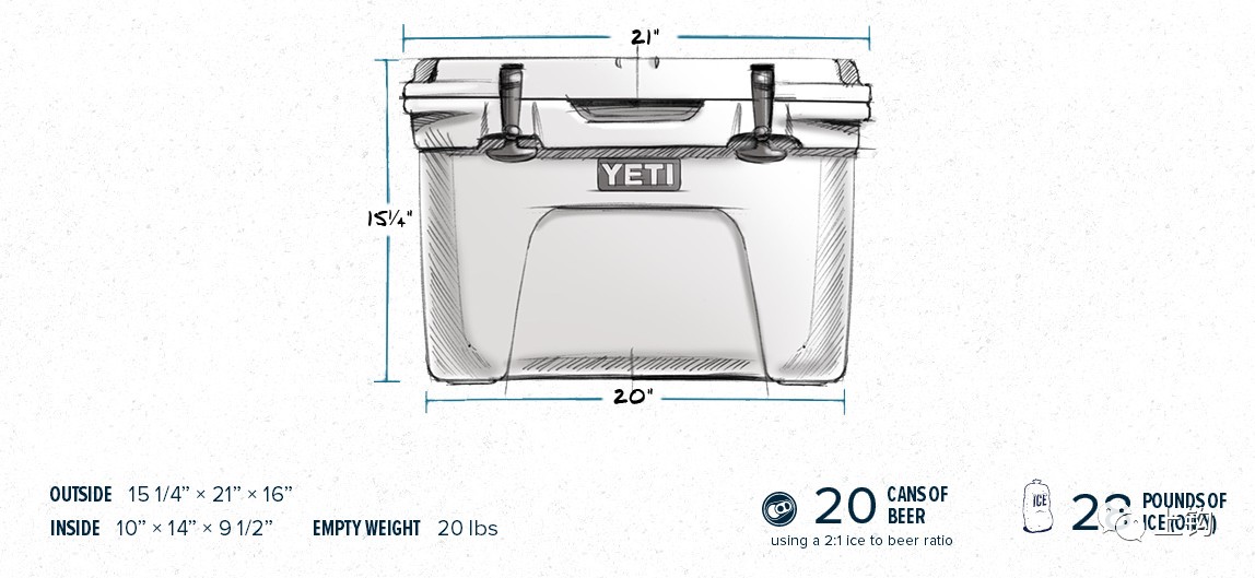 喜欢钓鱼的人送什么最合适,如何送钓鱼的人礼物呢