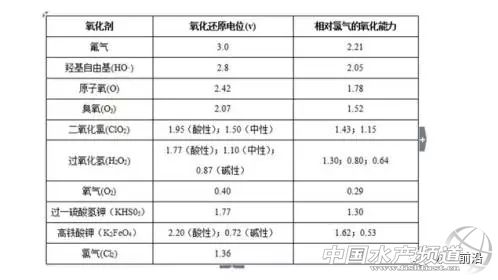 做到这十点顺风顺水,做到这十点你绝对不会吃亏