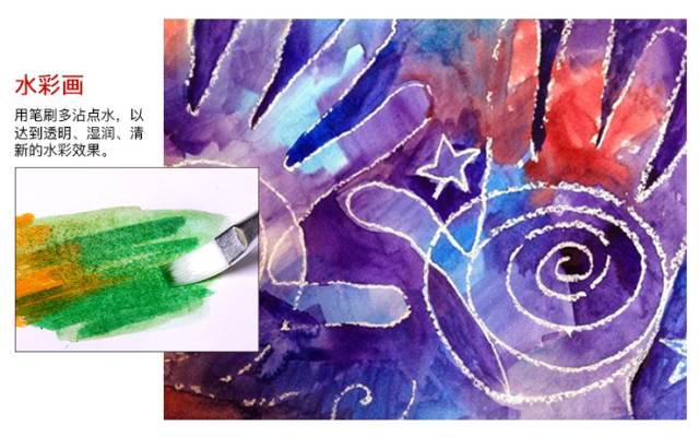 防缩头水彩笔套装,防缩头的水彩笔