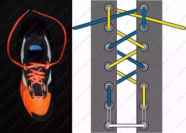 别不信!90%的业余球友都不会系鞋带