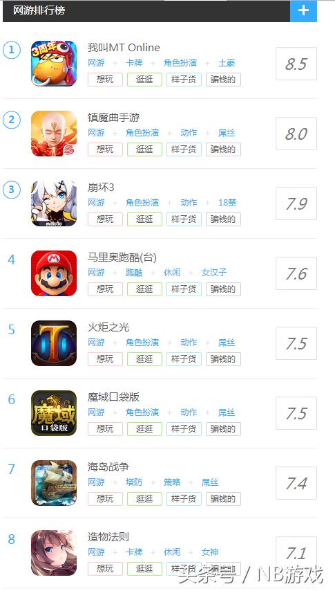 2017年游戏本排行榜前十名,2017年游戏手机价格排行榜