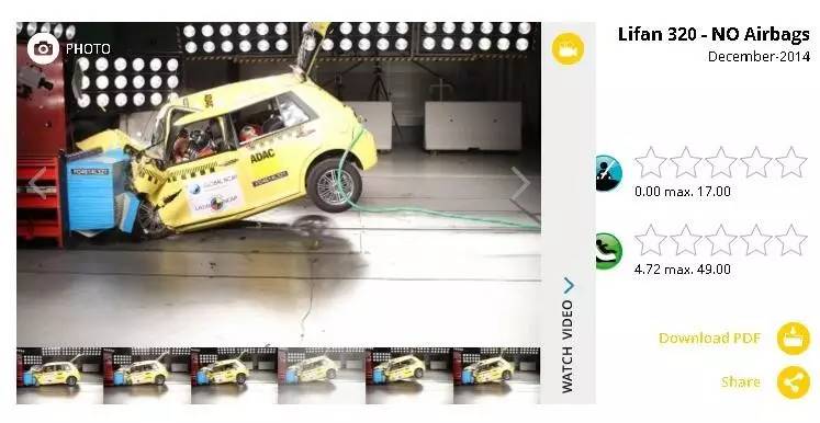 海外卖爆的中国车,那些年被撞的豪车