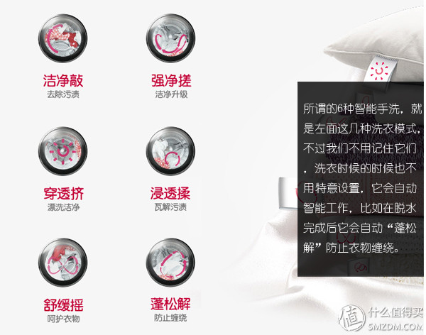 lgwd-vh455d1滚筒洗衣机怎样,lg滚筒洗衣机wd-12155d