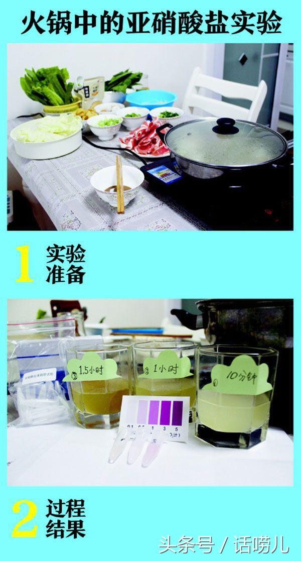 火锅料里面有盐吗,火锅里面有盐么