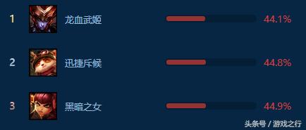 适合青钢影卡蜜尔的id,lol青钢影卡蜜尔视频