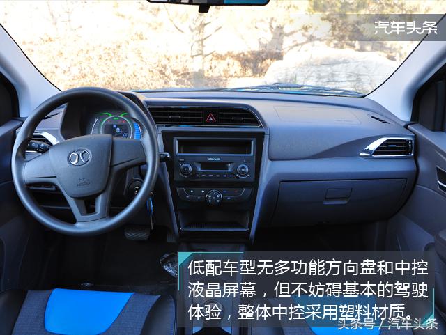 雾霾再次来袭你准备好吗,北汽新能源EC180电动汽车