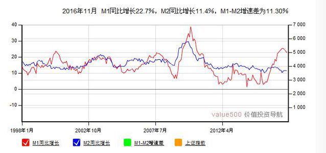 债务危机对债券的影响,经济危机对债券基金的影响