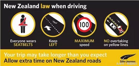新西兰旅游驾车攻略图大全,新西兰开车自驾游注意事项
