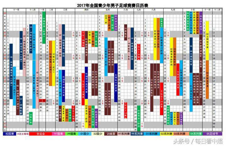 中国足球队2020赛程时间表,中国足球七月赛事时间表2021