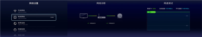 忆典q7说明书,忆典q7机顶盒卡刷
