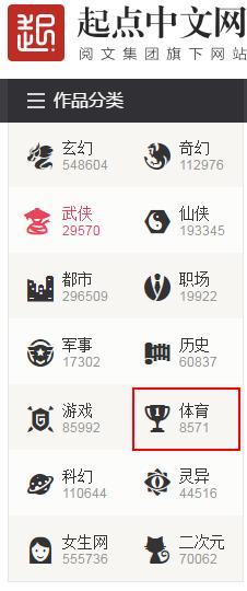 腾讯NBA都敢付费收看,凭什么体育竞技小说越来越小众