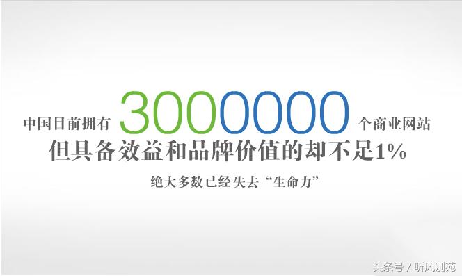 做好网站结构优化的4步,最适合优化的网站布局
