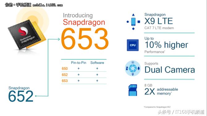 金立m2017的配置测评,金立m2017视频评测
