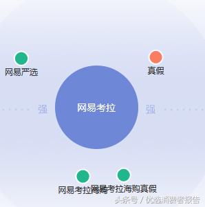 小红书购物怎么联系人工客服,小红书上购买怎么找客服