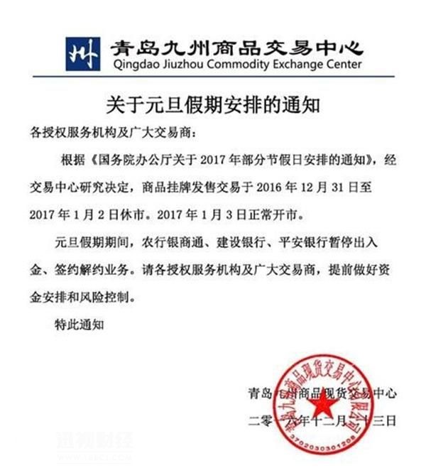 要素市场与商品市场,要素市场与金融市场