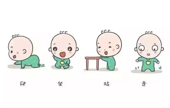 宝宝学步期应该注意什么,婴儿走姿怎么矫正