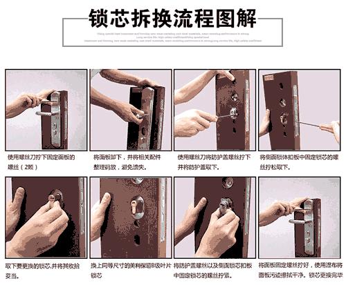 锁之心脏是如何来防盗的?超B级锁芯功能终极大揭秘