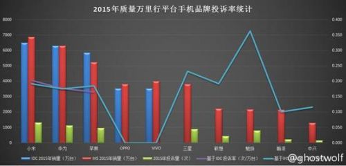 现在的苹果手机质量怎么样,苹果手机的质量