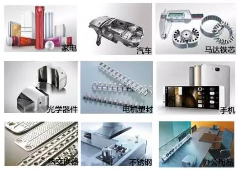 格力多元化,格力多元化产品