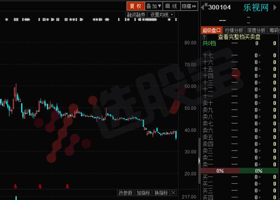 2016年a股妖股排行榜最新,2016年a股上涨板块排名