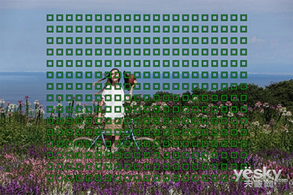 高像素大底卡片机,最便宜的大底卡片机