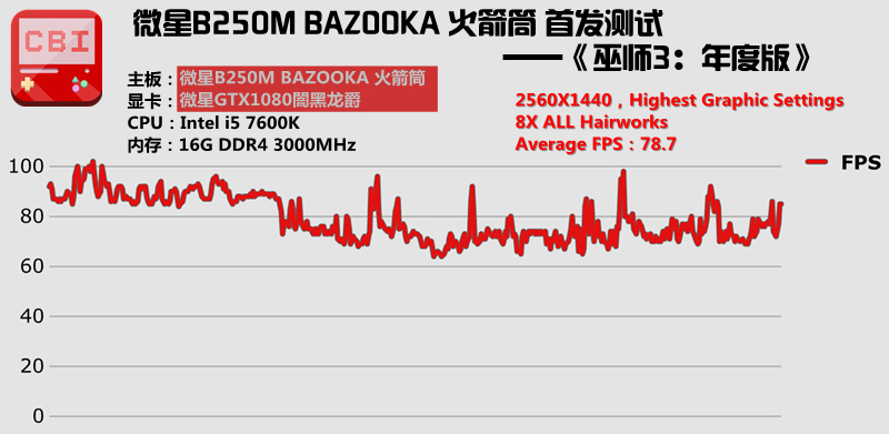 微星b250主板bios支持legacy,微星b250m主板支持m.2固态硬盘吗