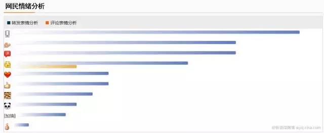 国家旅游局重点打击低价游等,国家旅游局不合理低价游专项整治
