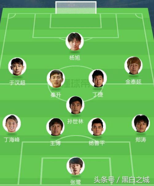 辽宁宏运球员超市开张就这么卖还能在中超呆几年？