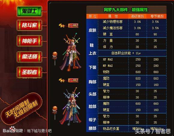 dnf地下城与勇士回忆录,dnf回忆录第一集视频