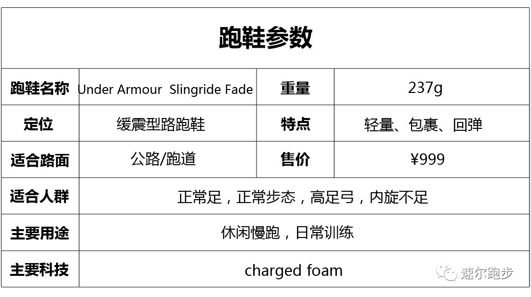 好驾驭且穿着舒服的跑鞋推荐,公认脚感最好的10双国产跑鞋
