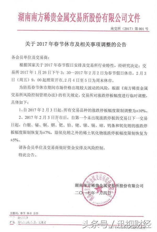 备兑认购期权ETF港交所上市,港交所人民币期权影响