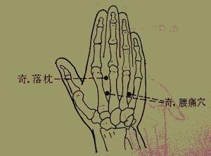 呆办公室太久,脖子扭动嘎子嘎子响,有办法缓解吗