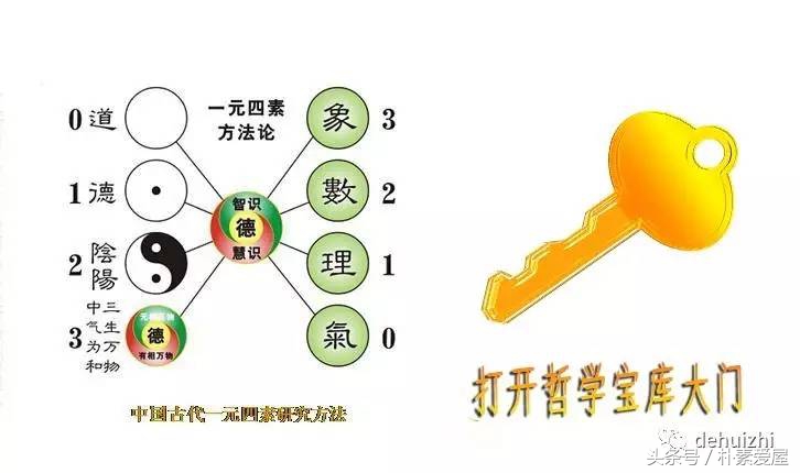 什么是圣人之治,圣人之治