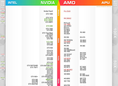 怎么组装一台合适的台式机,如何组装一台特别牛的主机
