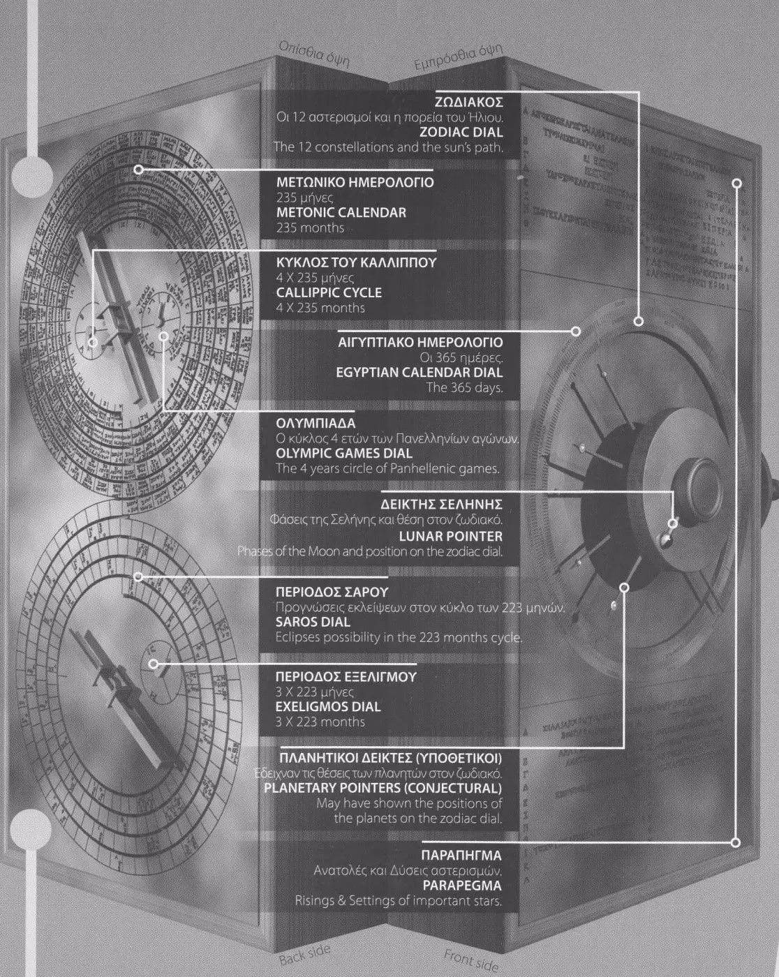 希腊化时代的表现和影响,希腊化时代概念提出的背景