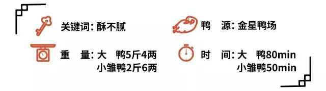 北京当地人为啥不吃全聚德烤鸭,全聚德烤鸭正不正宗