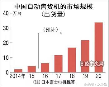 宗庆后百亿,宗庆后千亿继承战