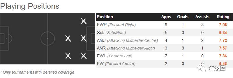 安帅在拜仁执教时阵容,安帅面临巨大考验