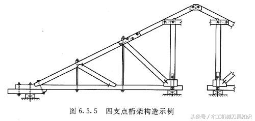 桁架式钢结构建筑有哪些,木桁架结构各部位名称
