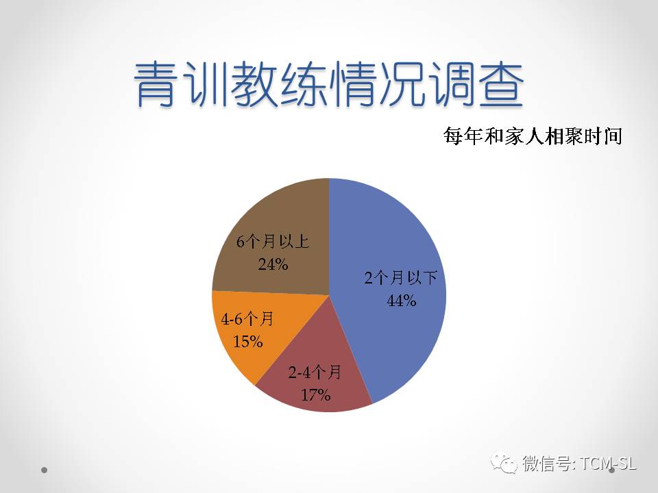我所了解的中国,我了解的足球