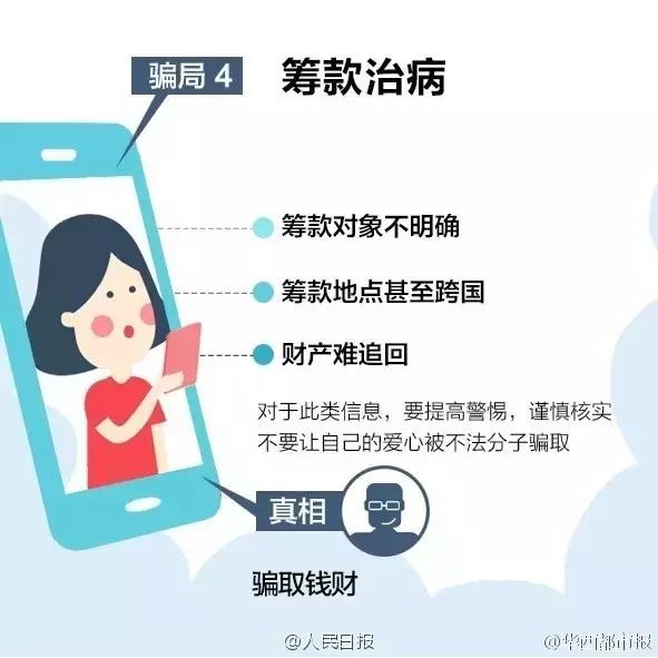 朋友圈点赞投票，可能有木马链接！