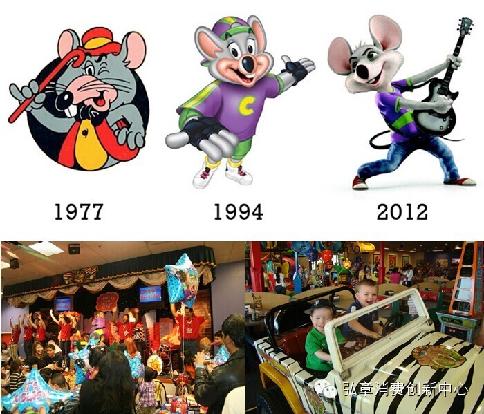 儿童消费市场升温注意理性消费,儿童消费行业