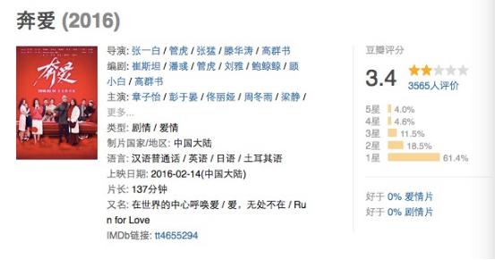 魅族彩虹营销,彩虹营销