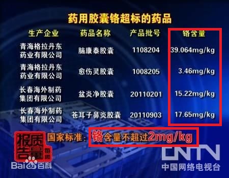 冬虫夏草胶囊骗局,冬虫夏草胶囊哪个牌子最好