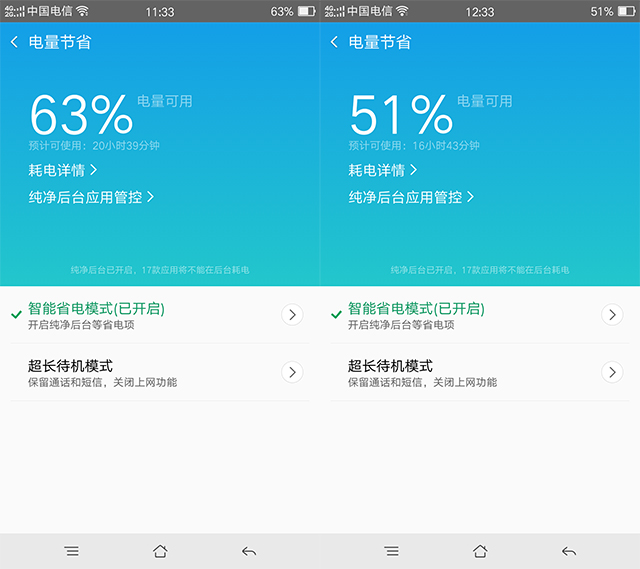 oppor7是真的可以充电五分钟吗,oppor7待机耗电