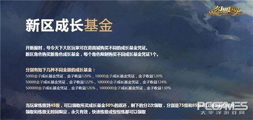 幻想世界什么时候开新区,幻想世界怎么提升战斗力