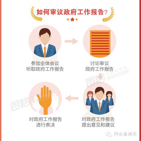 人大选举常识,人大工作要点为人大代表指明方向