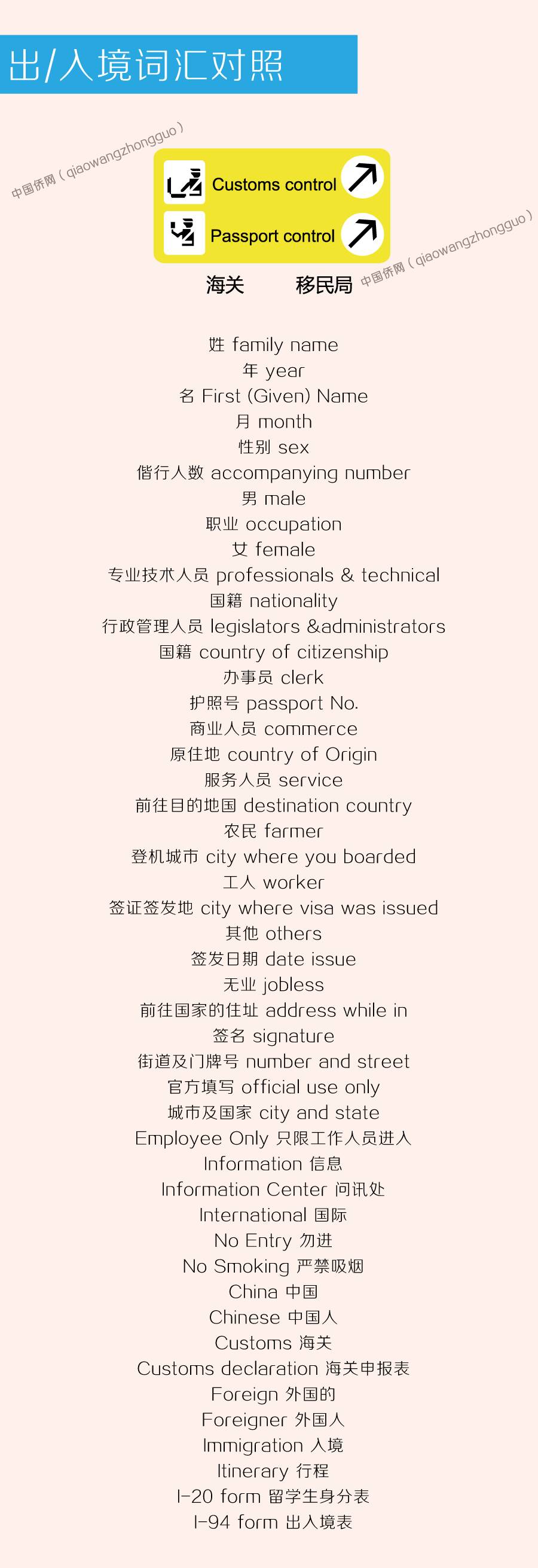 鍑哄浗鏃呮父绛捐瘉鑻辨枃鍙ｈ,鍑哄浗鏃呮父绛捐瘉鏉愭枡鑻辨枃鏍锋湰