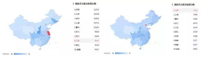 憋了两个月，今天爆个料——关于头条易的内幕