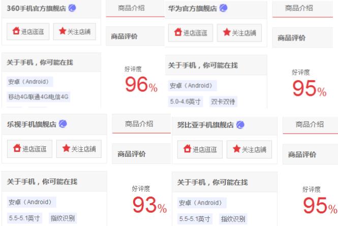 360n4s骁龙版什么时候出的,360n4s骁龙版对比其他手机